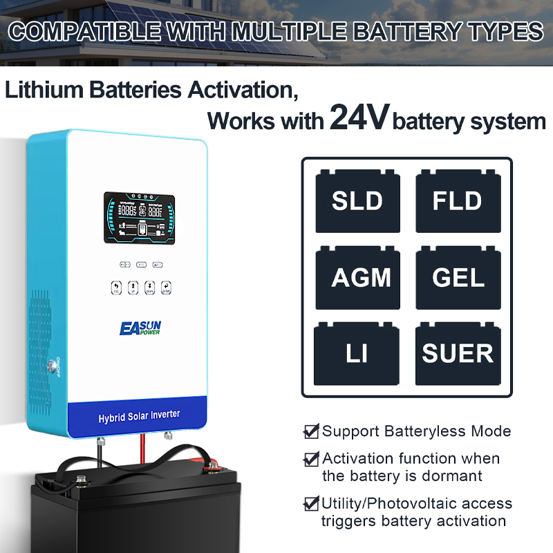 EASUN POWER 4KW Inverter 110V  - огляд і ціна Flexible Solar Panel