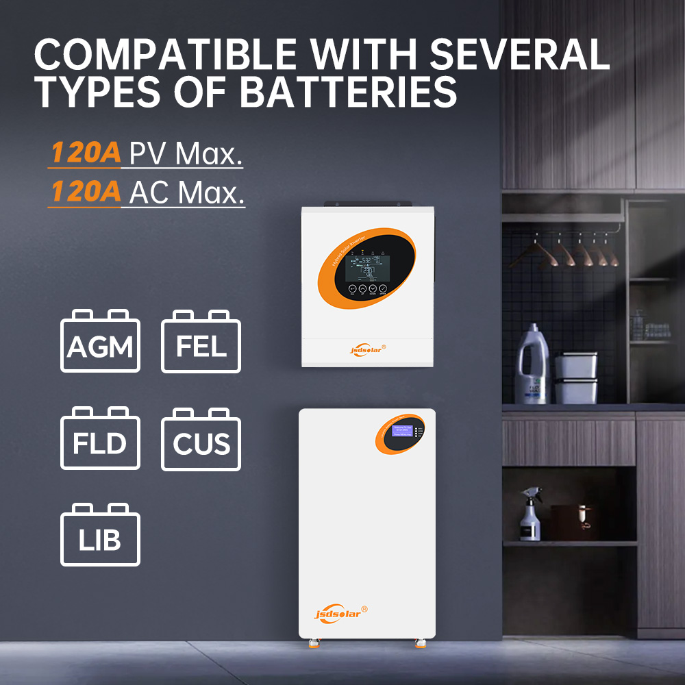 New jsdsolar 6.5KW 48V Hybrid  - огляд і ціна Flexible Solar Panel