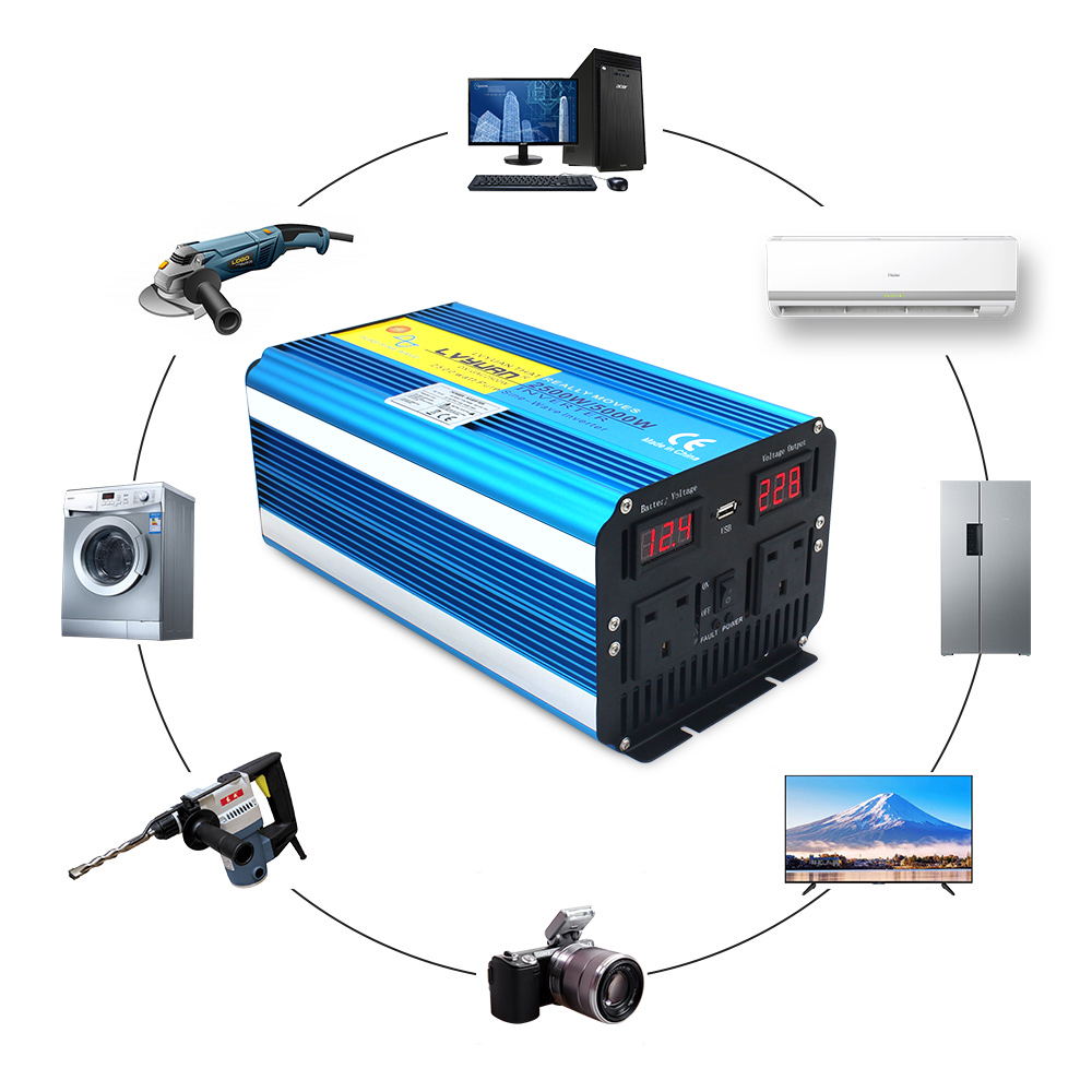 2026 Lvyuan Pure Sine Wave Inv - огляд і ціна Pure Sine Wave Inverter
