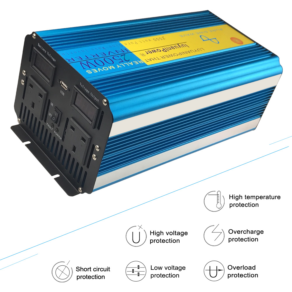 2026 Lvyuan Pure Sine Wave Inv - огляд і ціна Pure Sine Wave Inverter