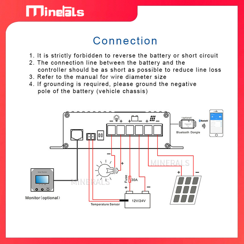 20A MPPT Controller 12V/24V Ba - огляд і ціна Mppt Charge Controller