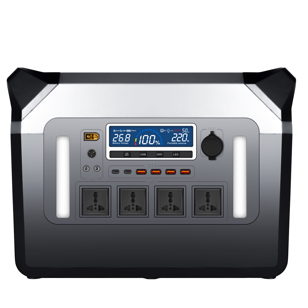 3000W Portable Power Station S - огляд і ціна Pure Sine Wave Inverter