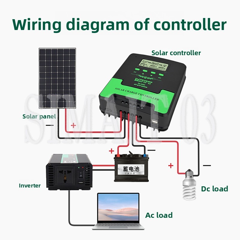 MPPT Solar Charge Controller 1 - огляд і ціна Mppt Charge Controller