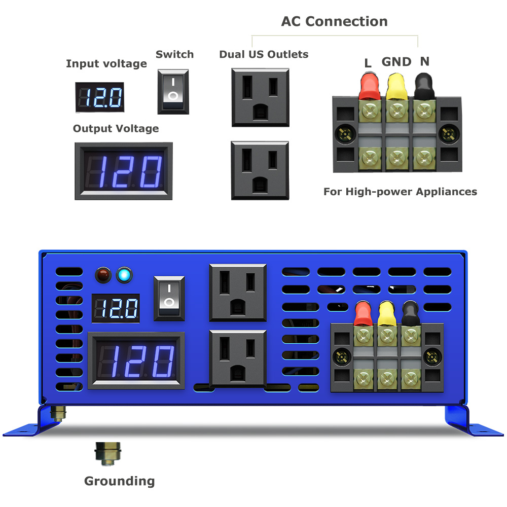 2026 Hot Sale WZRELB 3000W Car - огляд і ціна Pure Sine Wave Inverter