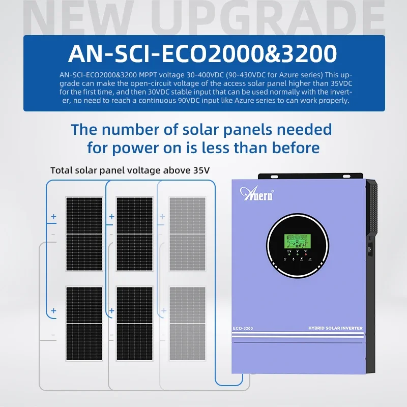 Solar Off Grid Inverter Hybrid - огляд і ціна Flexible Solar Panel