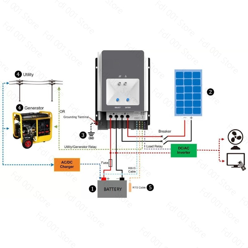 50A 60A MPPT Solar Charge Cont - огляд і ціна Mppt Charge Controller