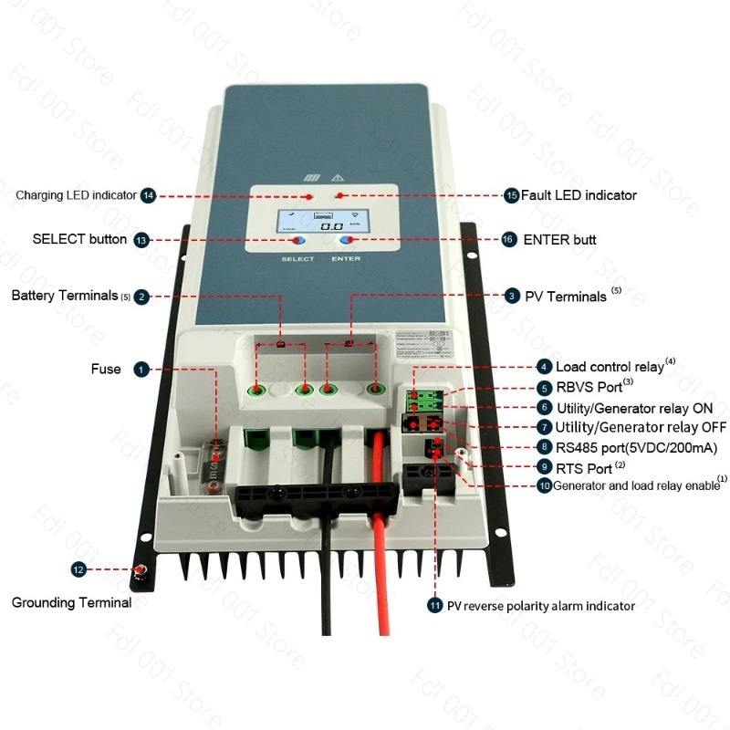 50A 60A MPPT Solar Charge Cont - огляд і ціна Mppt Charge Controller