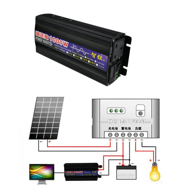 Pure Sine Wave Inverter 1000W  - огляд і ціна Pure Sine Wave Inverter