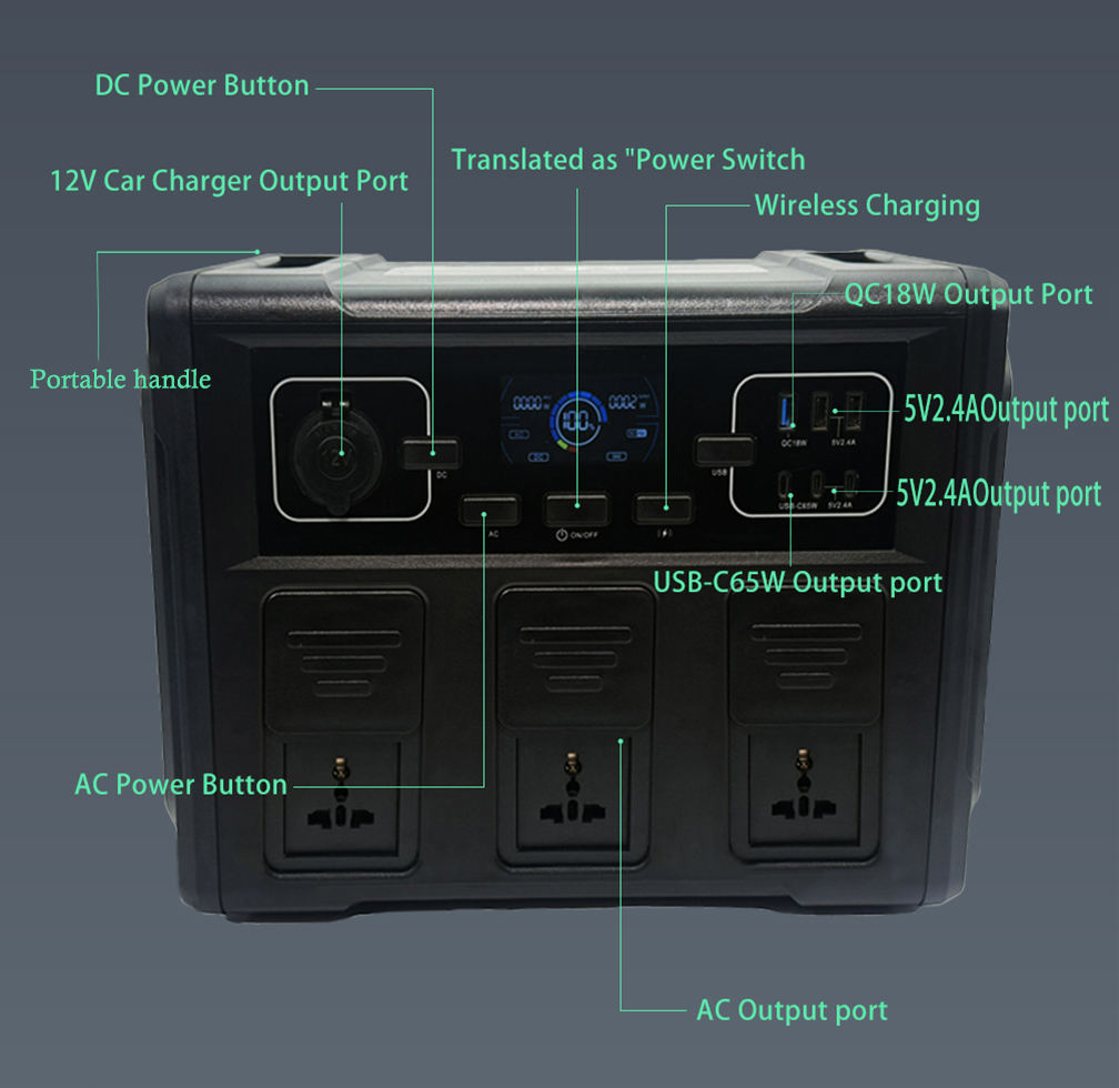 1500W 1008Wh Lithium Ion Car P - огляд і ціна Pure Sine Wave Inverter