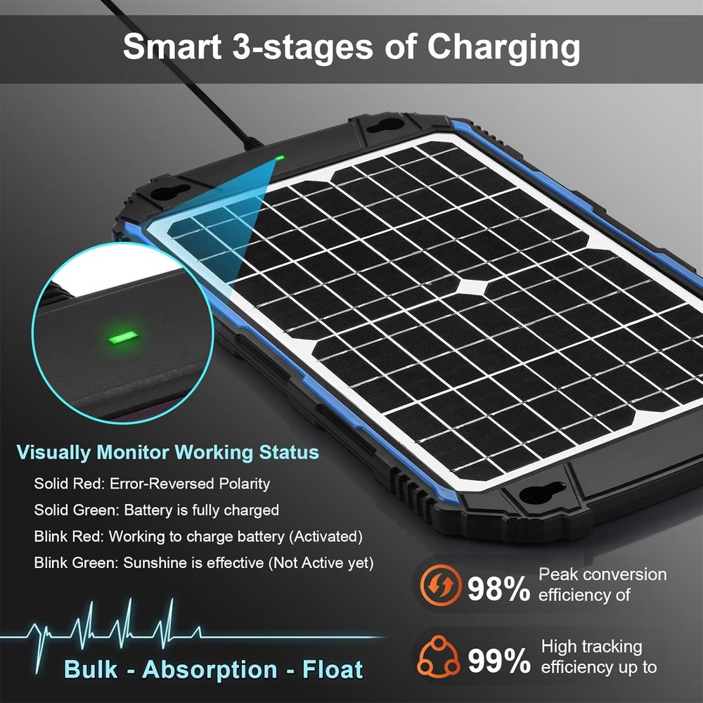 Waterproof 12W 12V Solar Batte - огляд і ціна Mppt Charge Controller