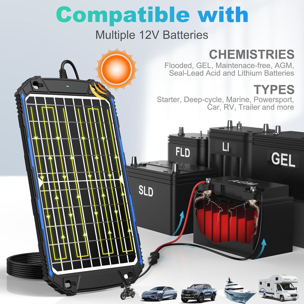 Waterproof 12W 12V Solar Batte - огляд і ціна Mppt Charge Controller