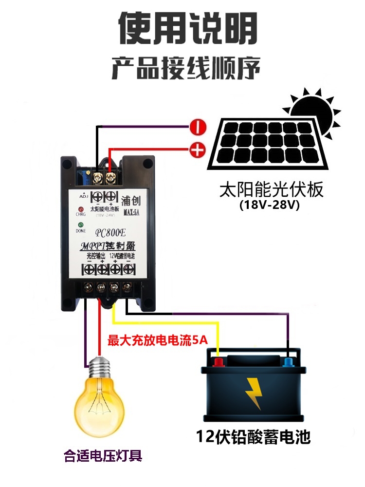 mppt solar controller 12V batt - огляд і ціна Mppt Charge Controller